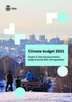 Climate budget 2021 Chapter 2, Oslo City Government's budget proposal 2021 with appendices - KlimaOslo