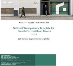 National Transparency Template for Danish Covered Bond Issuers 2021