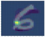 LassoNet: A Neural Network with Feature Sparsity - Journal of ...