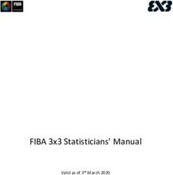 FIBA 3x3 Statisticians' Manual - Valid as of 3rd March 2020 - MASTER COPY_print