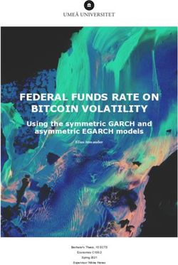 FEDERAL FUNDS RATE ON BITCOIN VOLATILITY - Using the symmetric GARCH and asymmetric EGARCH models - Diva ...