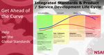 Advanced Manufacturing - Sectoral Study of Standards in Manufacturing - National Standards Authority of ...
