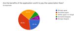 Exploring Restaurant Owners Acceptance of Online-Food Delivery Apps in Oman During Covid-19 Pandemic