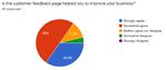Exploring Restaurant Owners Acceptance of Online-Food Delivery Apps in Oman During Covid-19 Pandemic