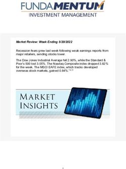 Market Review: Weak Ending 5/20/2022 - Fundamentum