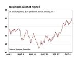 Year 2017 in Review. Year 2018 in Preview - CommSec