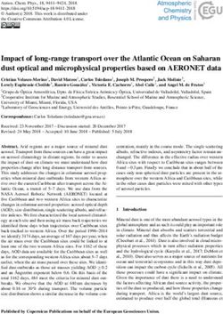 Impact of long-range transport over the Atlantic Ocean on Saharan dust optical and microphysical properties based on AERONET data - Atmos. Chem. Phys