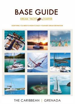 THE CARIBBEAN | GRENADA - Dream Yacht Charter