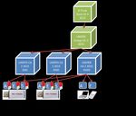 UNIPER PKI Certification Practice Statement of the - ENGLISH DEUTSCH - D-Trust