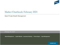 Market Chartbook: February 2021 - February 28, 2021 Baird Private Wealth Management