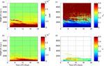 Aerosol particle depolarization ratio at 1565 nm measured with a Halo Doppler lidar