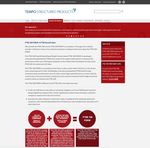 INTRODUCTION AND OVERVIEW FOR PROFESSIONAL ADVISER USE ONLY - NOT FOR USE WITH CLIENTS- FTSE 100 FDEW - Tempo Structured Products