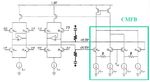 ECEN620: Network Theory Broadband Circuit Design Fall 2021 - Lecture 5: Charge Pump Circuits