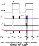 ECEN620: Network Theory Broadband Circuit Design Fall 2021 - Lecture 5: Charge Pump Circuits