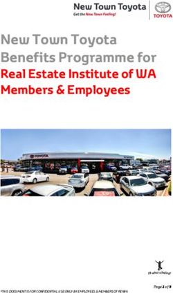 New Town Toyota Benefits Programme for - Real Estate Institute of WA Members & Employees