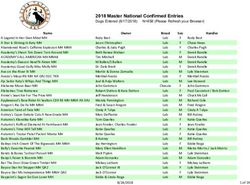 2018 Master National Confirmed Entries - Dogs Entered (8/17/2018) N=658 (Please Refresh your Browser)