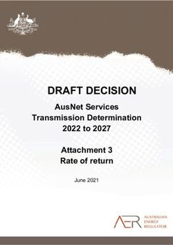 DRAFT DECISION AusNet Services Transmission Determination 2022 to 2027 Rate of return - Australian Energy Regulator