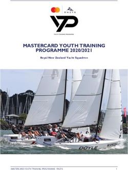 MASTERCARD YOUTH TRAINING PROGRAMME 2020/2021 - Royal New ...