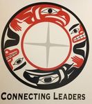 MAY 2ND & 3RD 2019 SYMPOSIUM RECONCILIATION THROUGH EDUCATION: SHARING THE BC EXPERIENCE