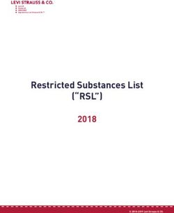 Restricted Substances List - (\