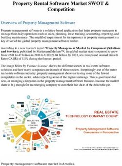Property Rental Software Market SWOT & Competition - BlokToken.io ...