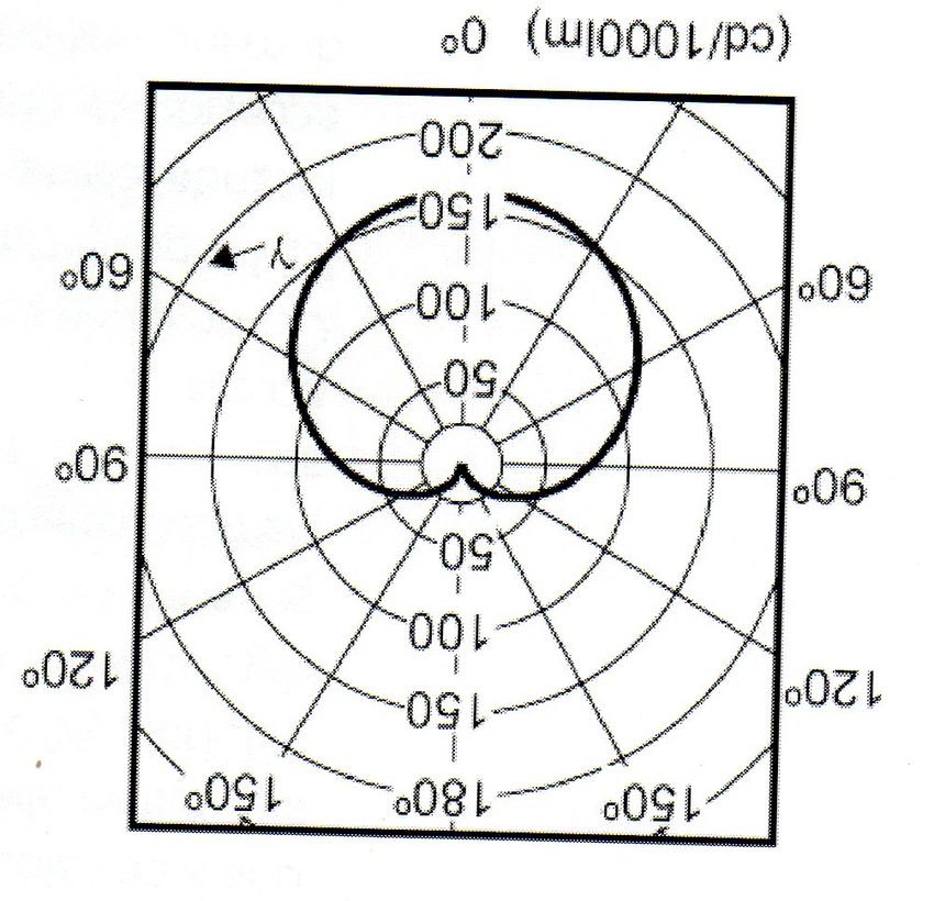хоккей 1977
