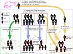 PRELIMINARY CASE REPORT ON THE SARS-COV-2 CLUSTER IN THE UK, FRANCE, AND SPAIN
