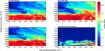 Ice and mixed-phase cloud statistics on the Antarctic Plateau