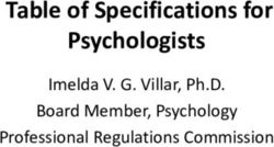 Table of Specifications for Psychologists - Imelda V. G. Villar, Ph.D. Board Member, Psychology Professional Regulations Commission ...