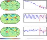 Reconstructing GRACE type time variable gravity from the Swarm satellites - Nature