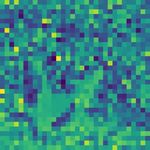 MST: Masked Self-Supervised Transformer for Visual Representation
