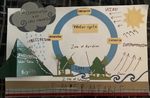 THE SPIRIT - Saugerties Central School District