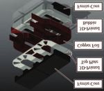 SIC BOOST CONVERTER WITH 3D-PRINTED FLUID COOLERS AND INDUCTOR BOBBINS - PCIM EUROPE