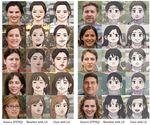 FINE-TUNING STYLEGAN2 FOR CARTOON FACE GENERATION - arXiv