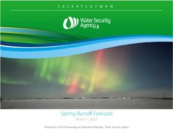 Spring Runoff Forecast - March 1, 2023