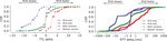 Tracing the Path to YouTube: A Quantification of Path Lengths and Latencies Toward Content Caches - Vaibhav Bajpai