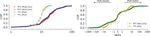 Tracing the Path to YouTube: A Quantification of Path Lengths and Latencies Toward Content Caches - Vaibhav Bajpai