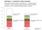 Essex Crossing School - Position Paper - Drafted by Manhattan Community Board 3 May 27, 2014 - NYC.gov