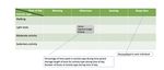 Using wearable activity trackers to predict Type-2 Diabetes: A machine learning-based cross-sectional study of the UK Biobank accelerometer cohort