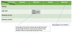 Using wearable activity trackers to predict Type-2 Diabetes: A machine learning-based cross-sectional study of the UK Biobank accelerometer cohort