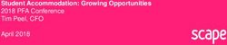 Student Accommodation: Growing Opportunities 2018 PFA Conference Tim Peel, CFO - April 2018
