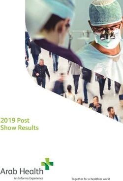 2019 Post Show Results - Together for a healthier world