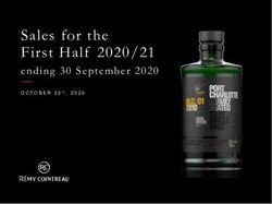 Sales for the First Half 2020/21 - ending 30 September 2020 - Rémy Cointreau