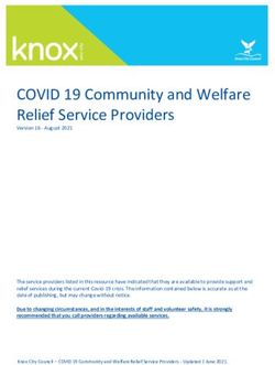 COVID 19 Community and Welfare Relief Service Providers