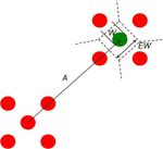 The Adaptive Hybrid Cursor: A Pressure-based Target Selection Technique for Pen-based User Interfaces
