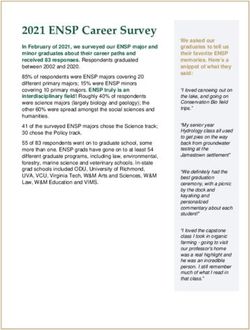 2021 ENSP Career Survey - William & Mary