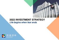 2022 INVESTMENT STRATEGY - Life begins when fear ends - KGI Securities Singapore