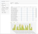 English Online Interview Guide - Department of Education and ...