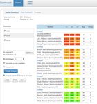 English Online Interview Guide - Department of Education and ...