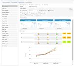 English Online Interview Guide - Department of Education and ...